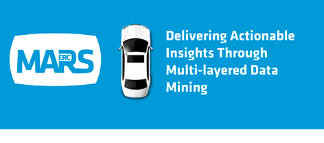 Delivering actionable insights through multi-layered data mining